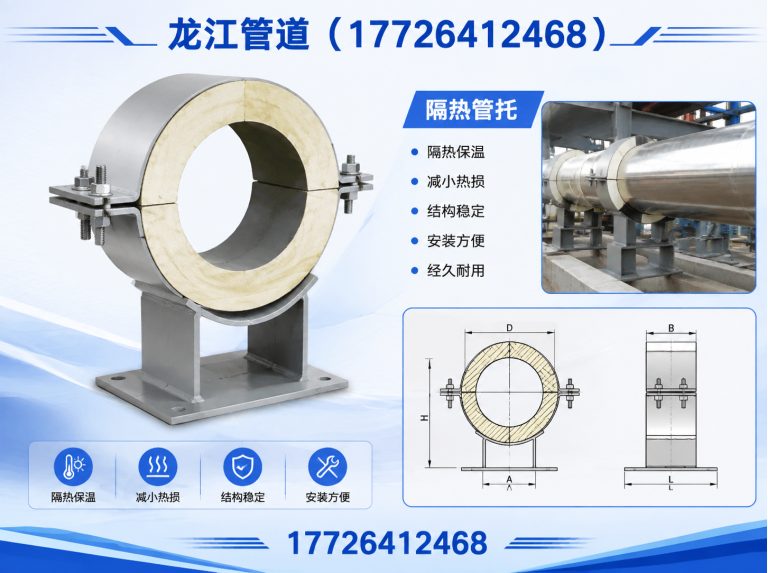 盐山县龙江管道展示图