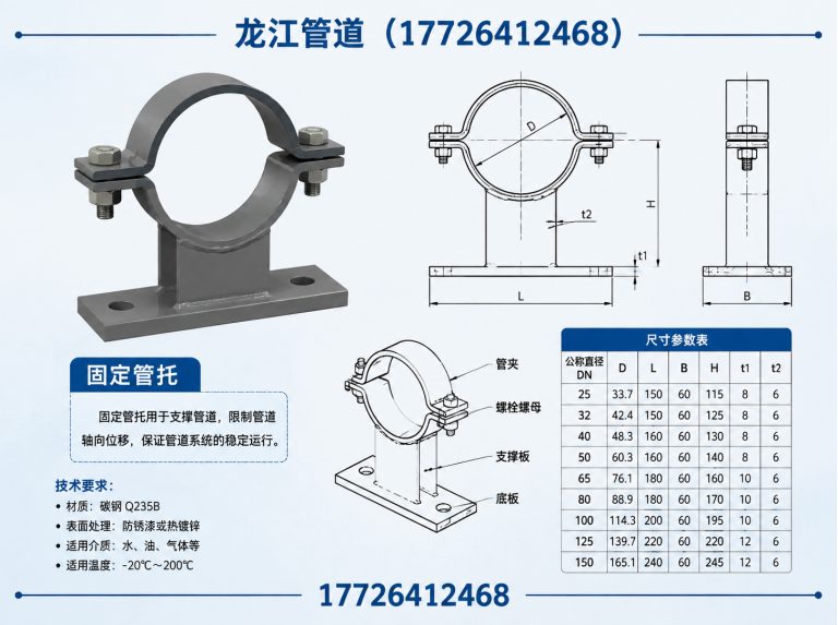 盐山县固定管托展示图